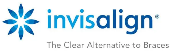 Invisalign in Guelph for Adults